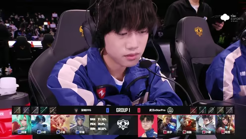 王者荣耀职业联赛KPL：顶尖战队的电竞精神与战术体系解析